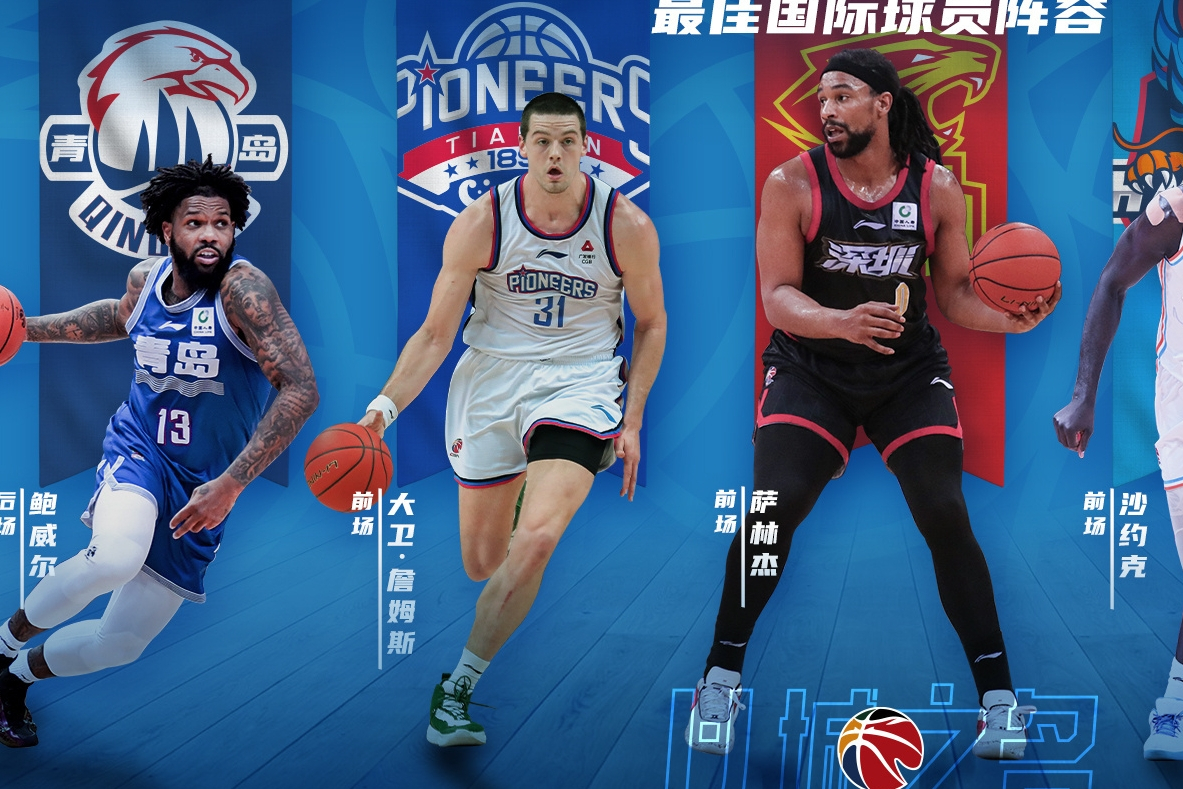 关于风云突变！广东宏远转会期再遭质疑；NBA季后赛版图或变；压力陡增；资深球员宣示担当的信息